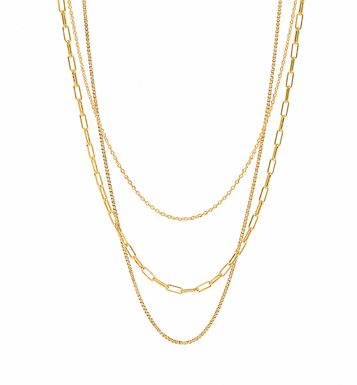 Layering de cadenas No.3